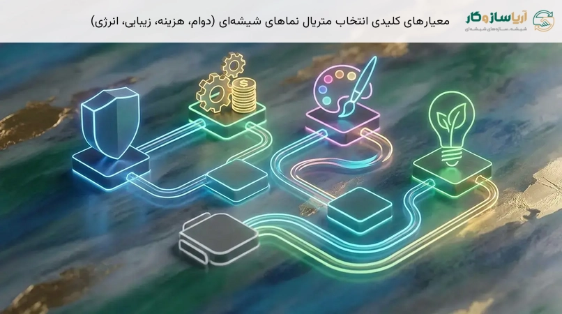 معیارهای کلیدی انتخاب متریال نماهای شیشه‌ای (دوام، هزینه، زیبایی، انرژی)