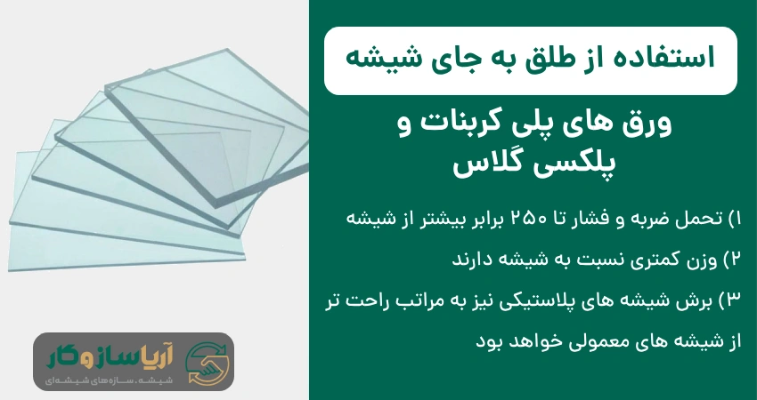 استفاده از طلق به جای شیشه