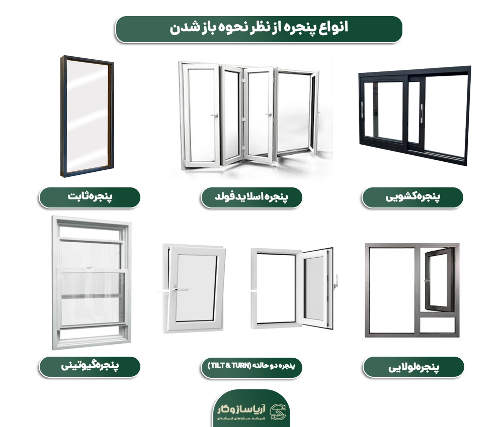 انواع پنجره upvc