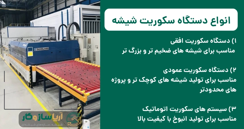 انواع دستگاه سکوریت شیشه