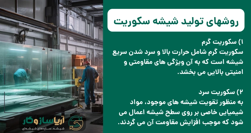 روشهای تولید شیشه سکوریت