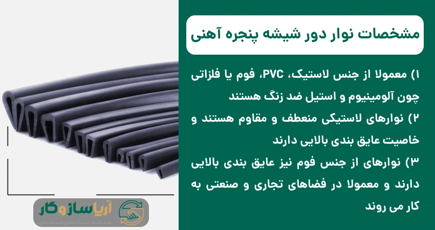مشخصات نوار دور شیشه پنجره آهنی