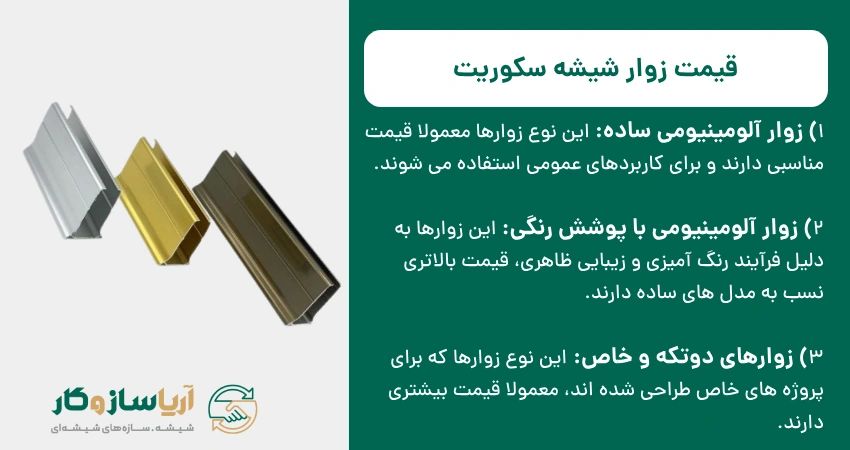 قیمت زوار شیشه سکوریت