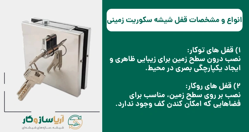 انواع و مشخصات قفل شیشه سکوریت زمینی