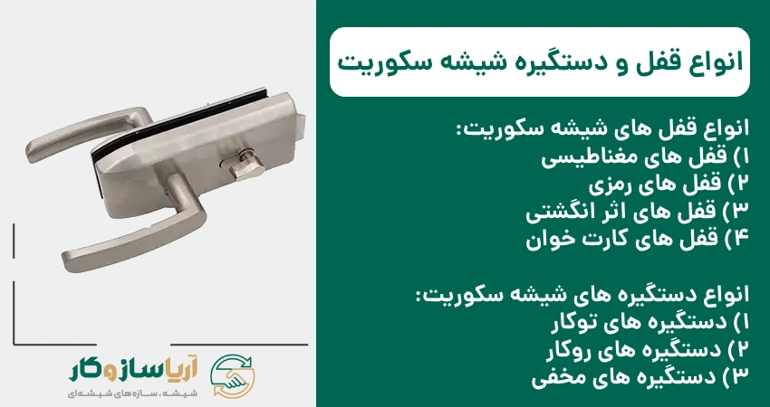 انواع قفل و دستگیره شیشه سکوریت