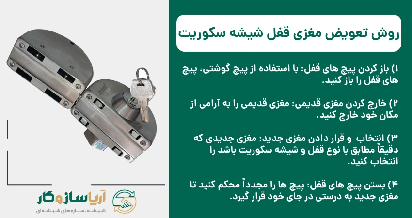 روش تعویض مغزی قفل شیشه سکوریت