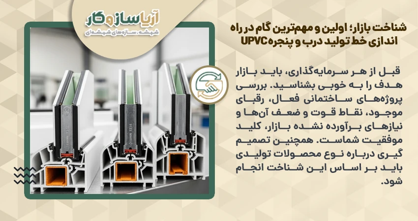 مراحل راه اندازی خط تولید درب و پنجره UPVC