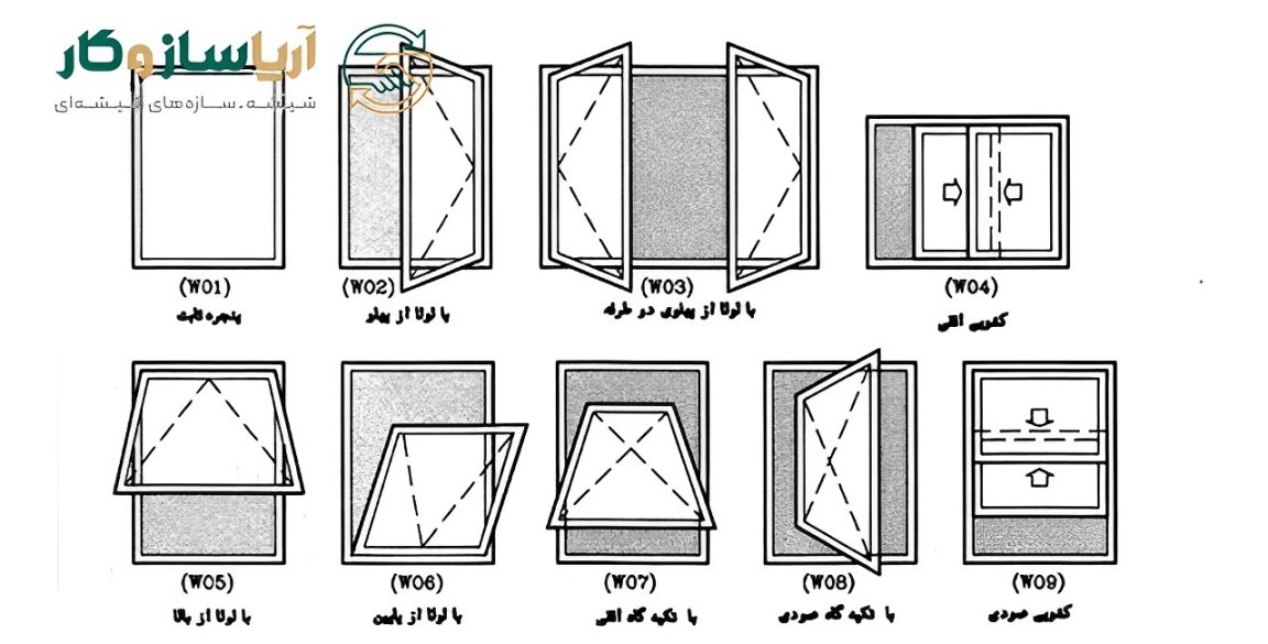 اندازه استاندارد پنجره اتاق خواب